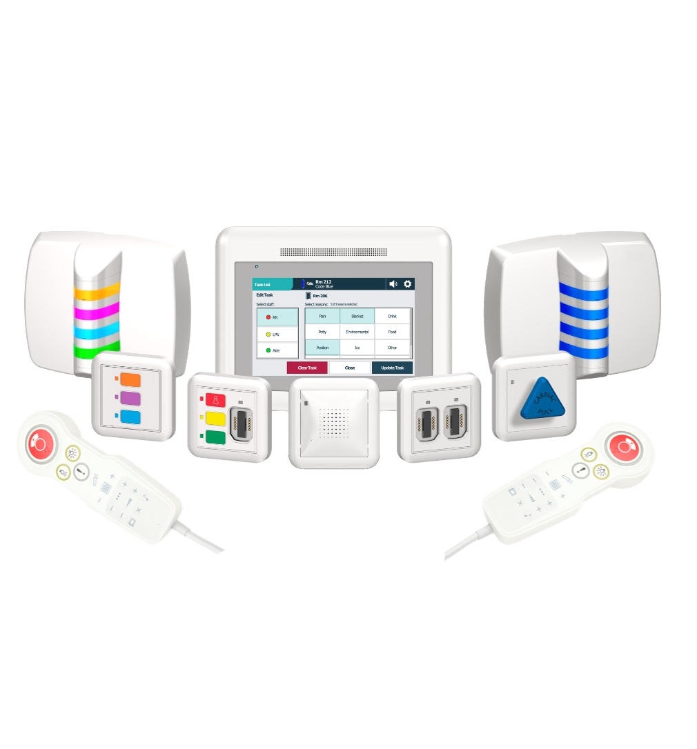 Integrated Nurse call system